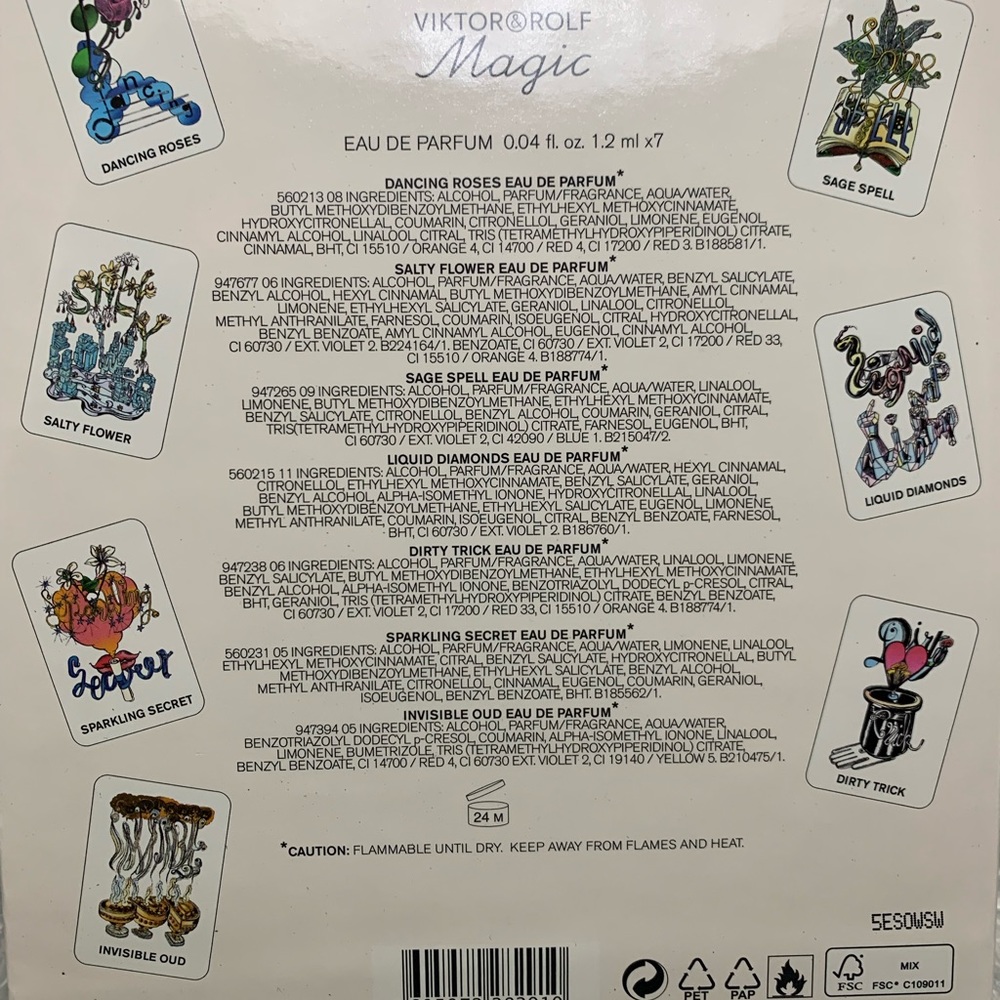 Viktor Rolf sampler discovery set